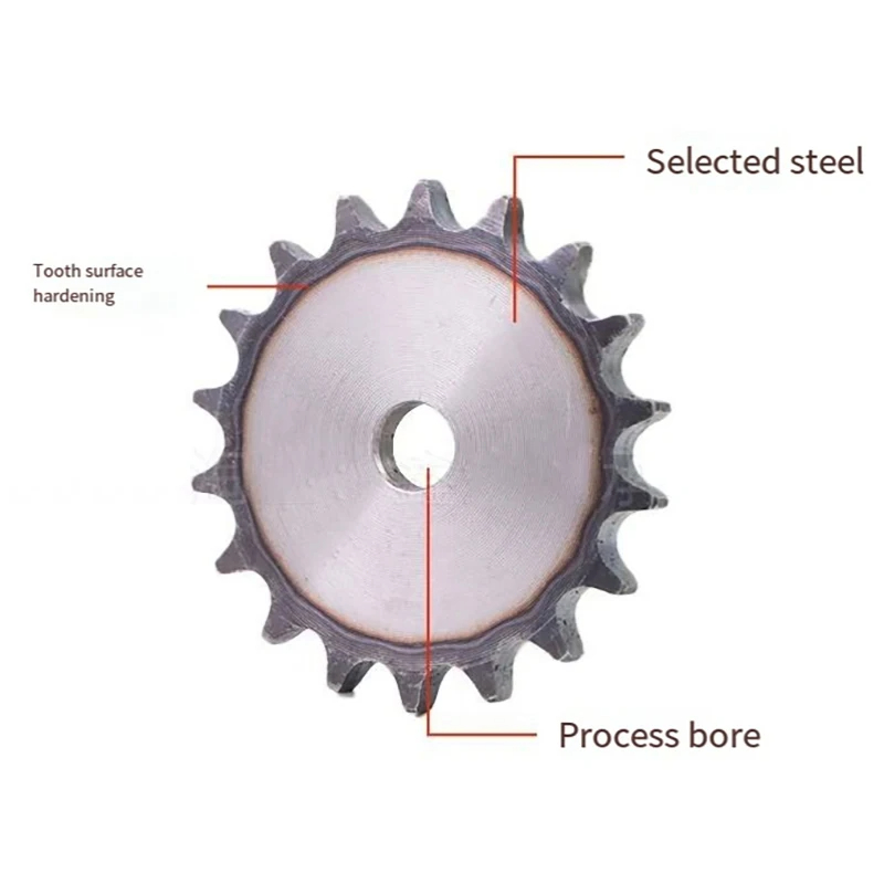 ล้อเฟืองเหล็ก A3 แบบแข็งพิเศษ  - Sprocket บทวิจารณ์และราคา