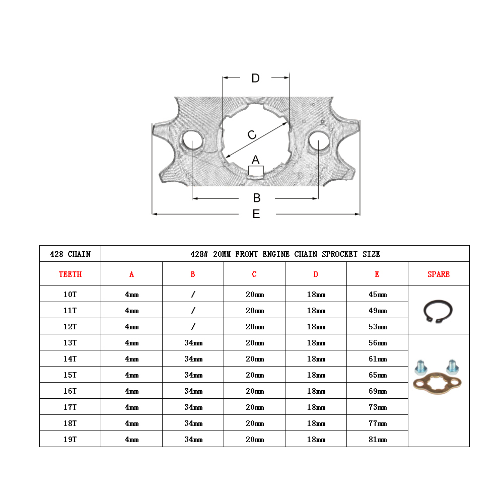 17 20 มม.10 T-19 T ด้านหน้าเฟื - 428 Chain บทวิจารณ์และราคา