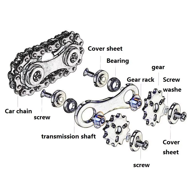 สปินเนอร์โลหะรูปโซ่จักรยาน ของ - Chain Sprocket Set บทวิจารณ์และราคา