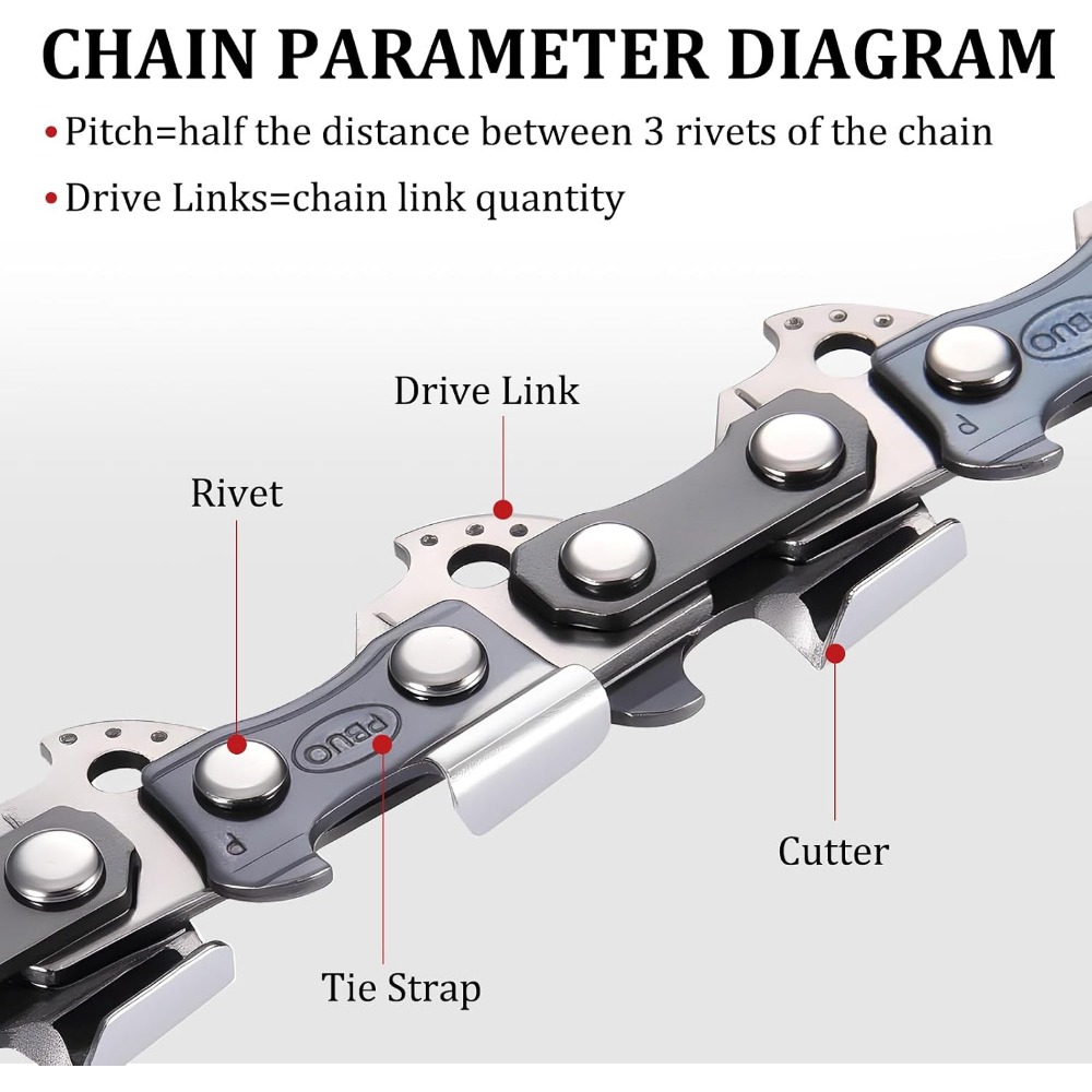 โซ่เลื่อยยนต์แบบหลายใบมีดขนาด  - Ansi Chain บทวิจารณ์และราคา